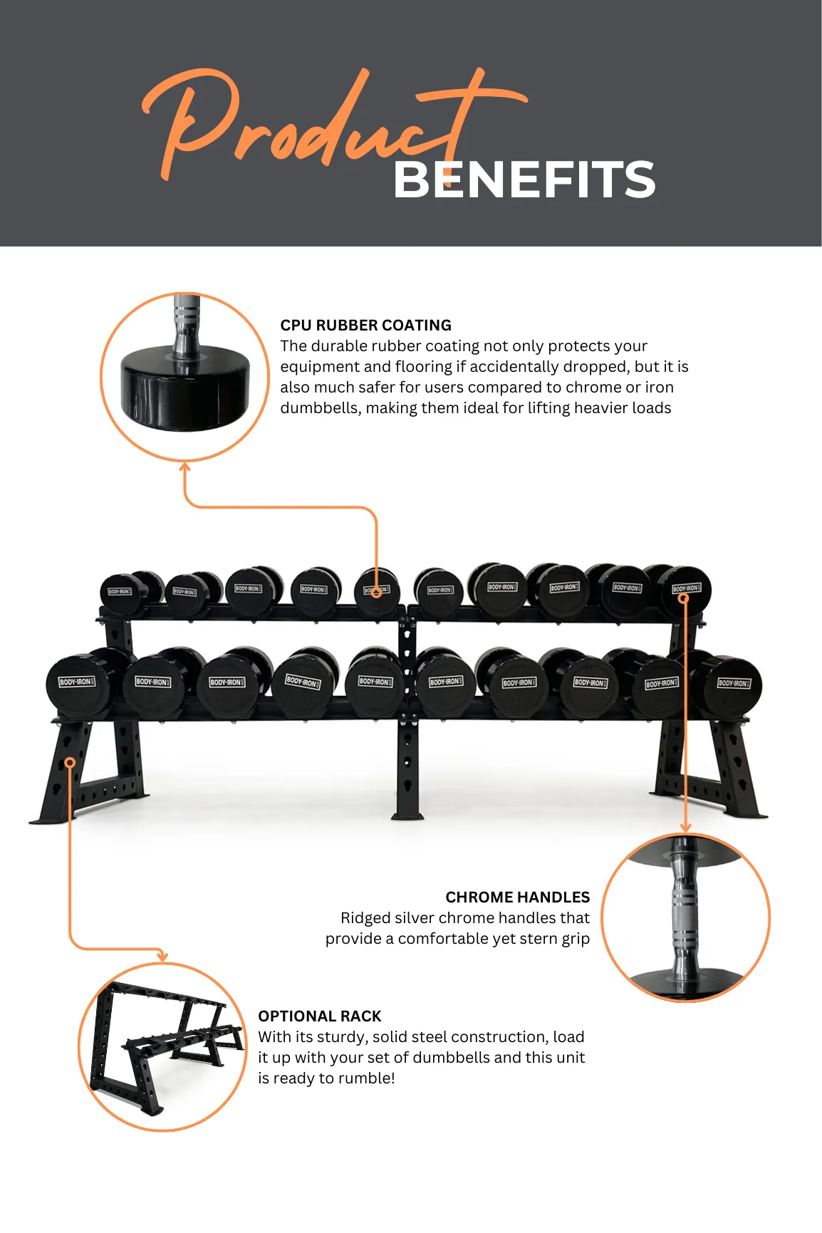 Body Iron 275kg Commercial Club CPU Dumbbell Set with Optional Rack