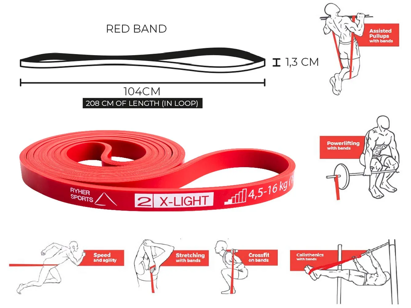 Fitness Pull Up Resistance Band - Exercise Bands For Crossfit, Chin Up