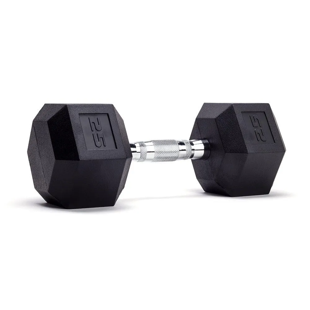 Premium PVC Hex Dumbbells