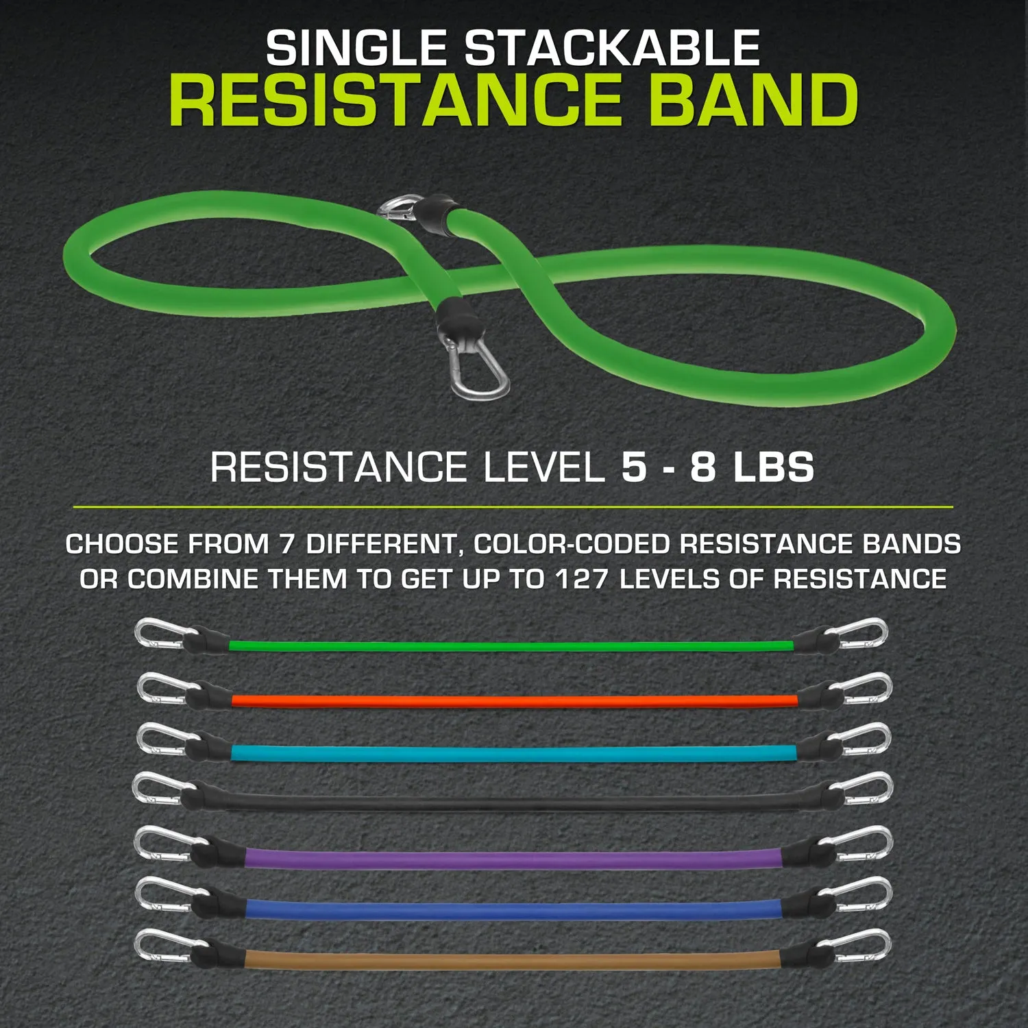 Single Stackable Resistance Band