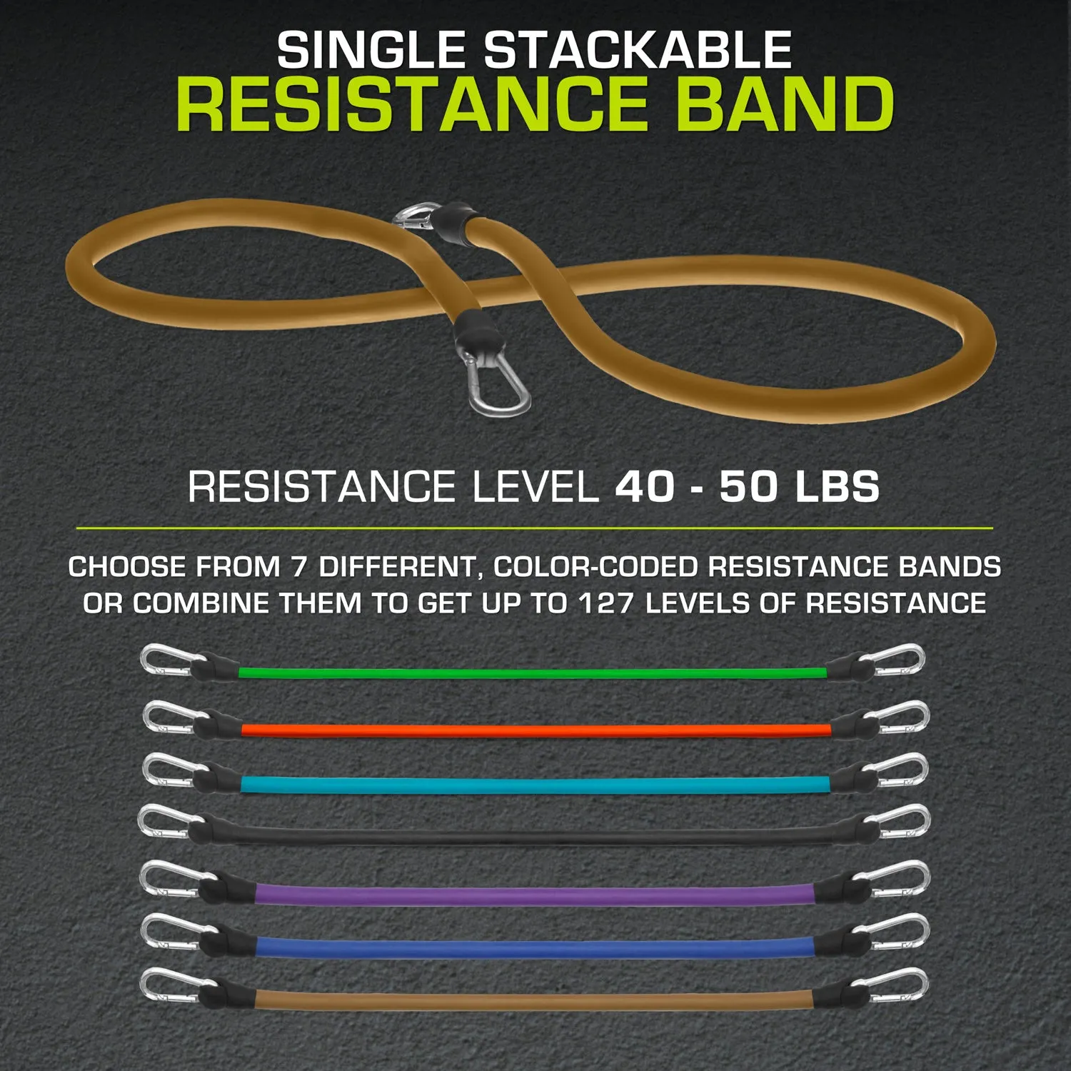 Single Stackable Resistance Band