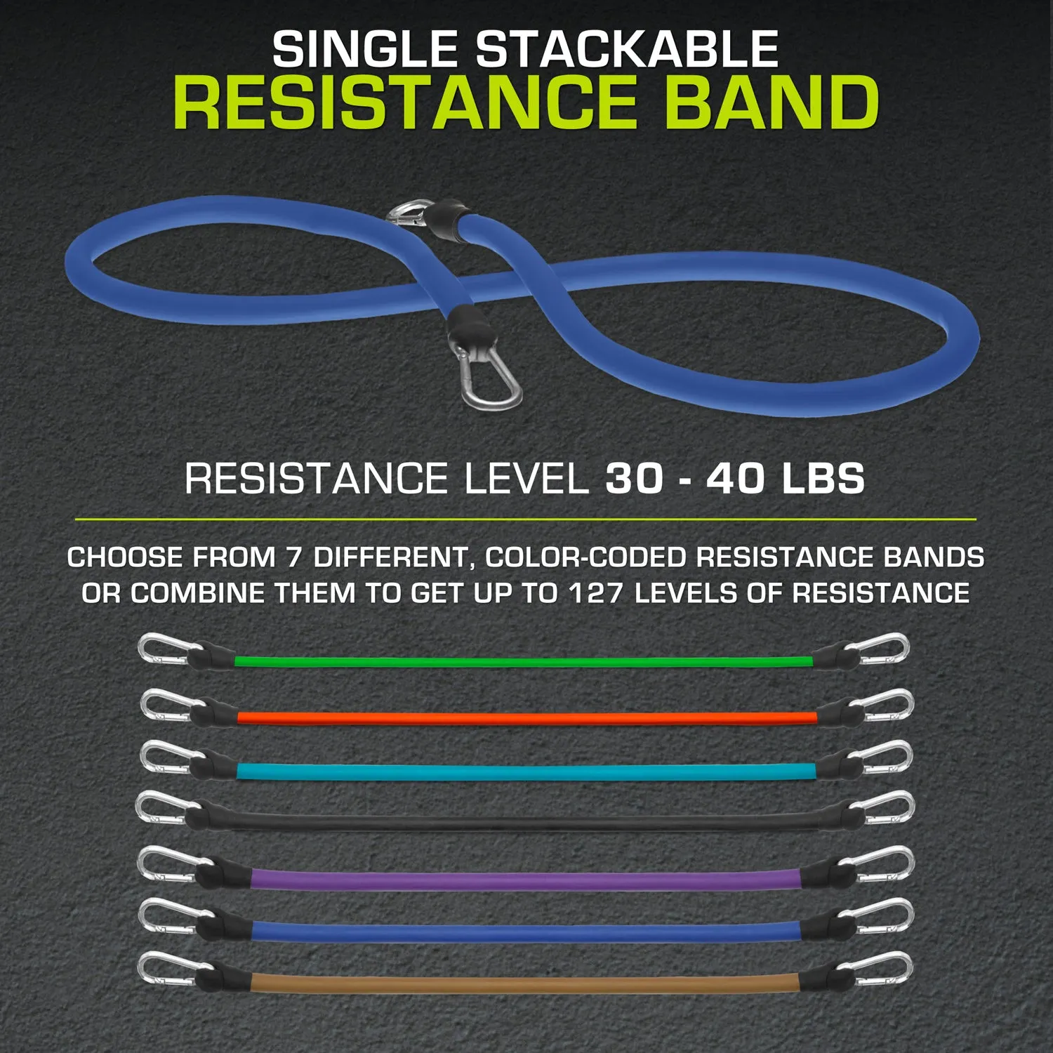 Single Stackable Resistance Band