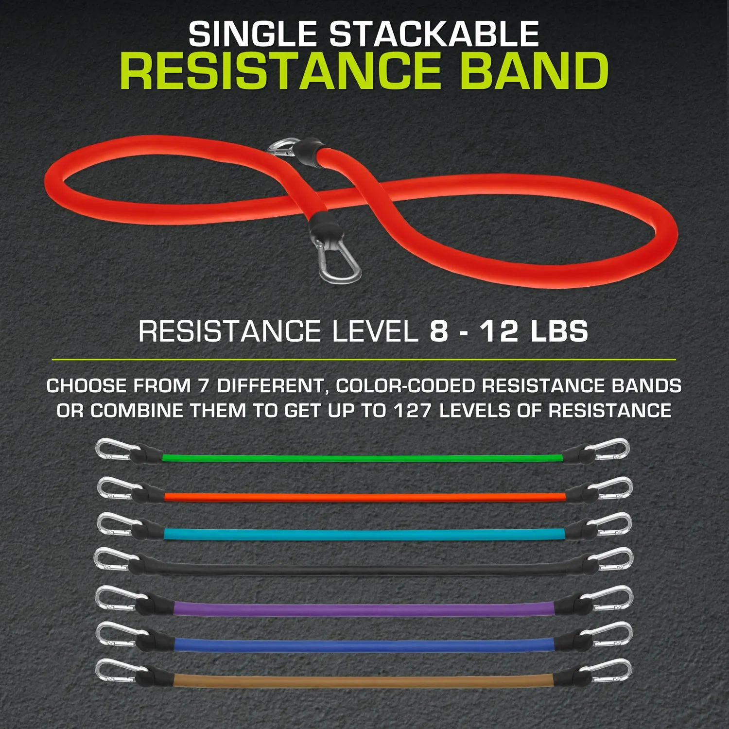 Single Stackable Resistance Band