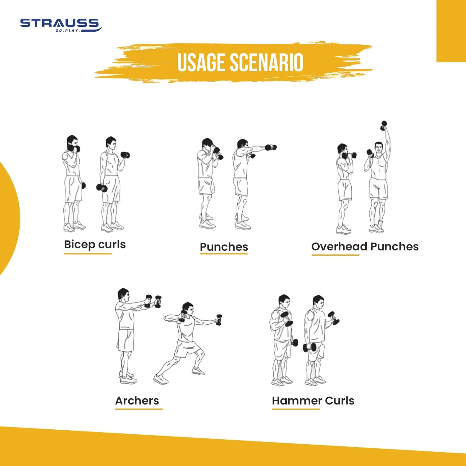 Strauss Premium Vinyl Dumbbells Weight for Men & Women | 0.5 Kg (Each) | 1 Kg (Pair) | Ideal for Home Workout, Yoga, Pilates, Gym Exercises | Non-Slip, Easy to Hold, Scratch Resistant (Yellow)